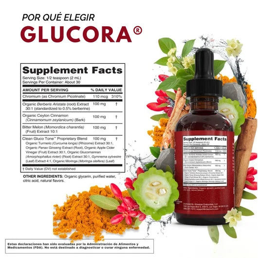 Glucora Berberine